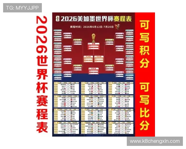 美加墨世界杯出线球队欧洲有几支2026年欧洲晋级球队名单及赛况分析